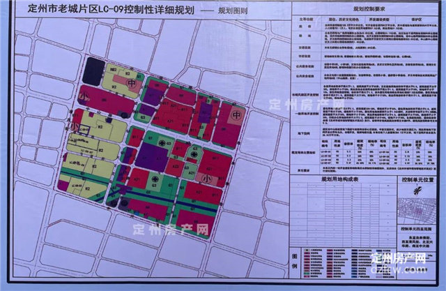 定州老城区规划曝光看看在你家附近嘛